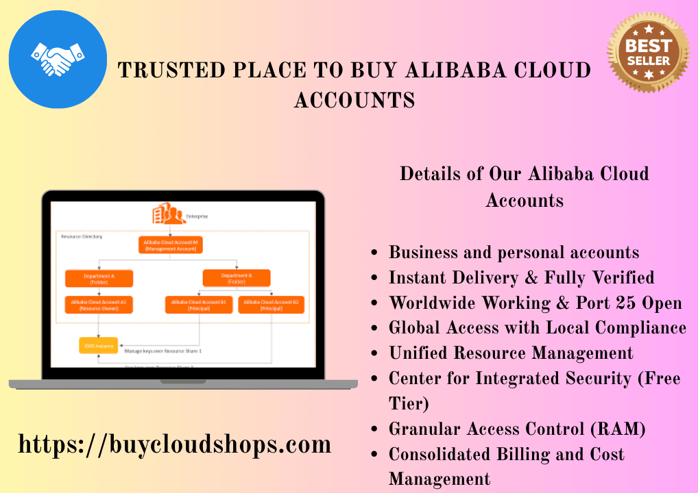 Buy Alibaba Cloud Accounts