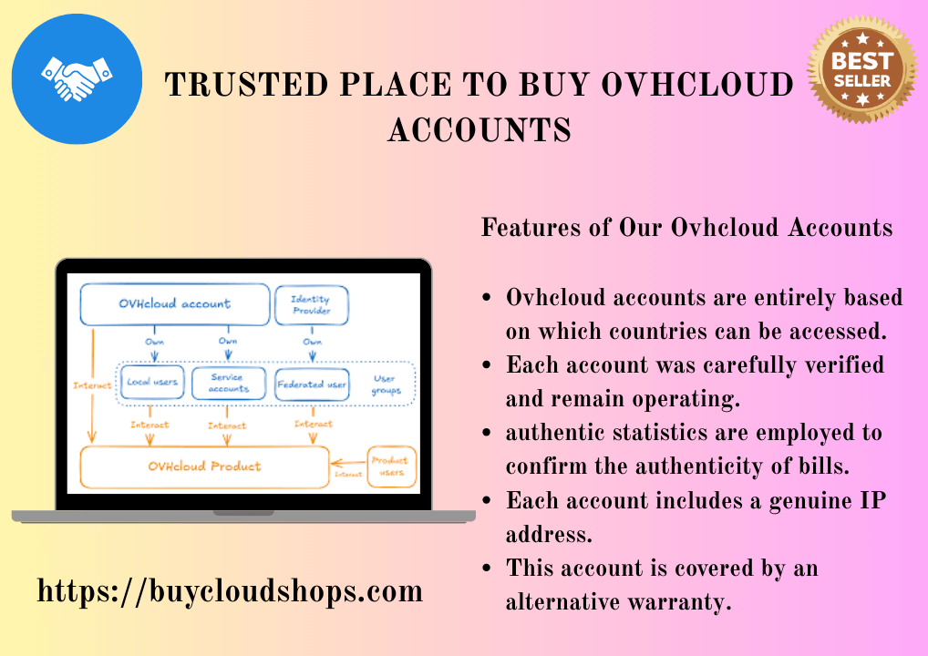 Buy OVHCloud Account