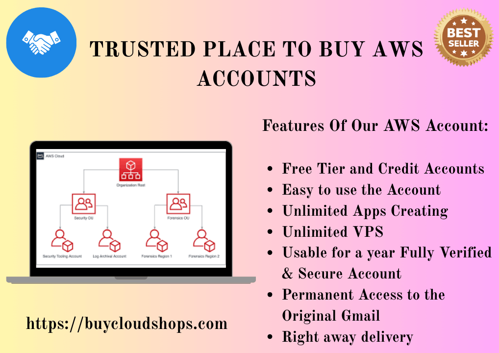 Buy AWS Account